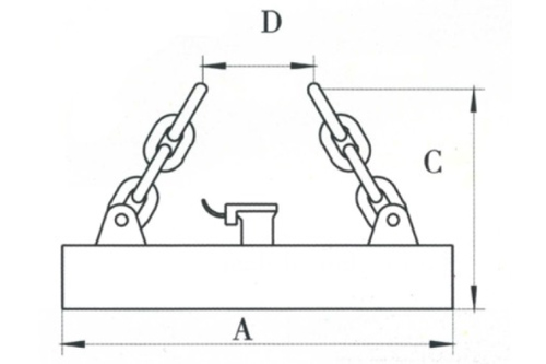 LM88系列宽厚板专用电磁铁