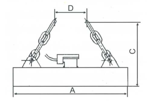 LM29系列吊运捆扎钢管用起重电磁铁